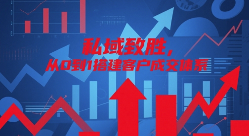 私域致胜，从0到1搭建客户成交体系-极客网创
