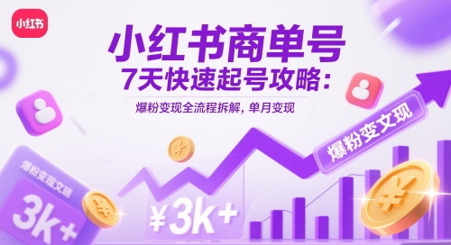 小红书商单号7天快速起号攻略：爆粉变现全流程拆解，单月变现3k+-极客网创