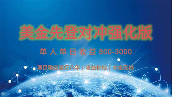 美金先登计划对冲强化版，2025年黑马中最暴力收益日收益1k-4k(可放大…-极客网创