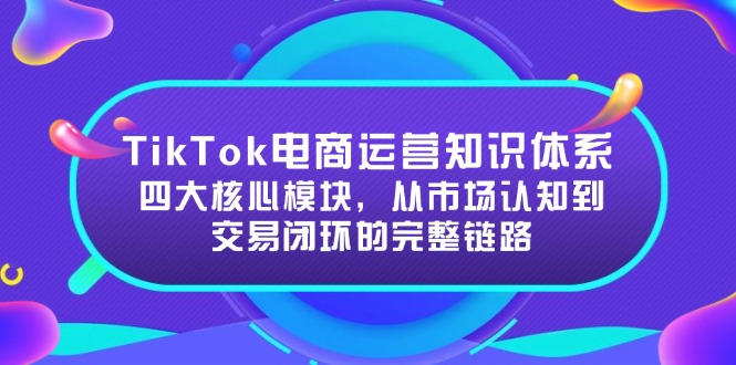 TikTok电商运营知识体系：四大核心模块，从市场认知到交易闭环的完整链路-极客网创