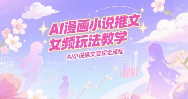 AI漫画小说推文女频玩法教学，AI小说推文变现全流程-极客网创