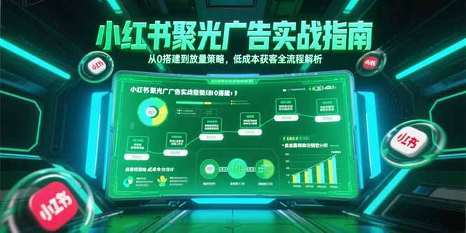 小红书聚光广告实战指南，从0搭建到放量策略，低成本获客全流程解析-极客网创