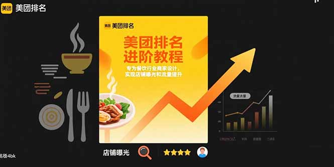 美团排名进阶教程：专为餐饮行业商家设计，实现店铺曝光和流量提升-极客网创