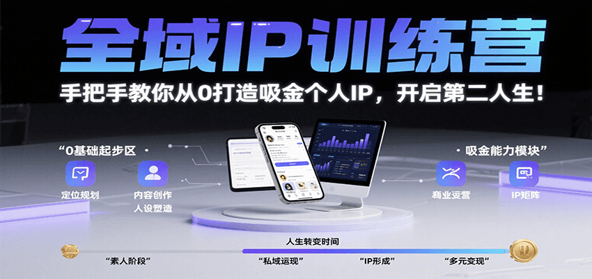 全域IP训练营，手把手教你从0打造吸金个人IP，开启第二人生！-极客网创