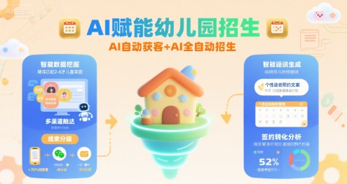 AI赋能幼儿园招生，AI自动获客+AI全自动招生-极客网创