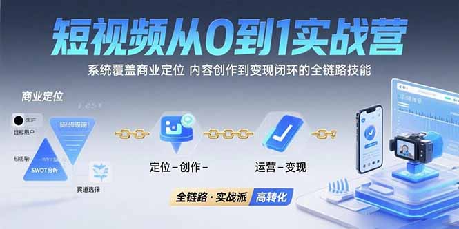 短视频从0到1的实战营：系统覆盖商业定位,内容创作到变现闭环的全链路技能-极客网创