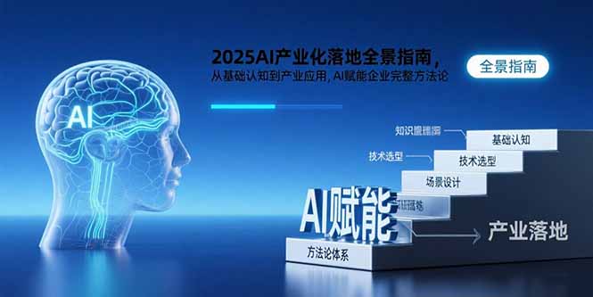 2025AI产业化落地全景指南，从基础认知到产业应用，AI赋能企业完整方法论-极客网创