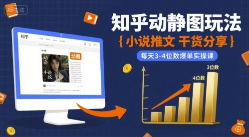 小说推文干货分享之知乎动静图玩法，每天3-4位数爆单实操课-极客网创