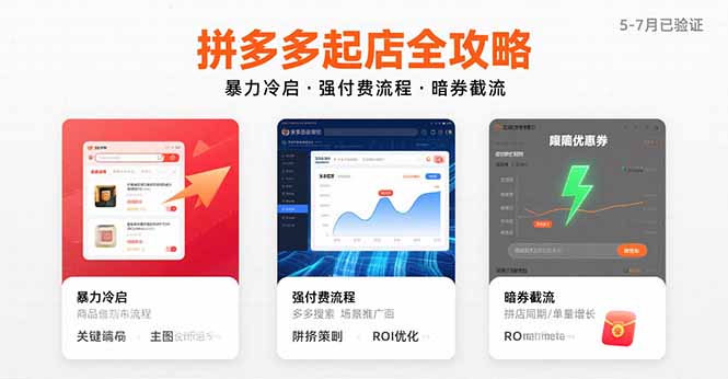 拼多多起店全攻略，暴力冷启，强付费流程，暗券截流，5-7月已验证的方法-极客网创