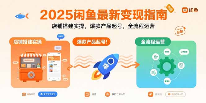 2025闲鱼最新变现指南：店铺搭建实操，爆款产品起号，全流程运营-极客网创