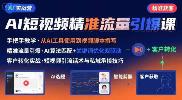 AI+短视频引爆精准客户实战营，手把手教你引爆Ai短视频精准流量-极客网创
