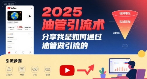 2025油管引流术，分享我是如何通过油管做引流的-极客网创