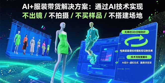 AI+服装带货解决方案：通过AI技术实现 不出镜/不拍摄/不买样品/不搭建场地-极客网创