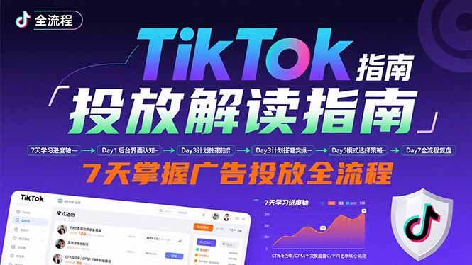 TikTok投放解读指南：后台操作/计划建立/模式选择，7天掌握广告投放全流程-极客网创