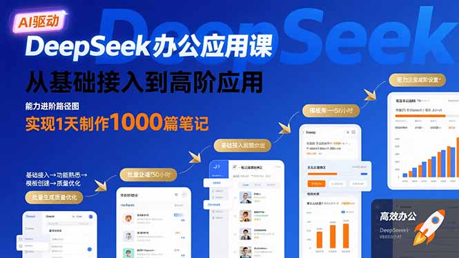 DeepSeek办公应用课：从基础接入到高阶应用，实现1天制作1000篇笔记-极客网创