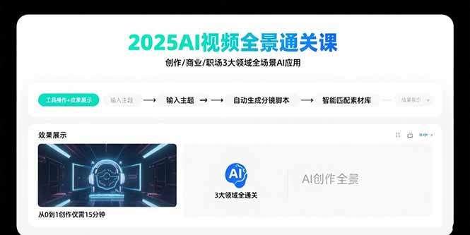 2025AI视频全景通关课：涵盖创作/商业/职场3大领域  掌握AI全场景应用-极客网创