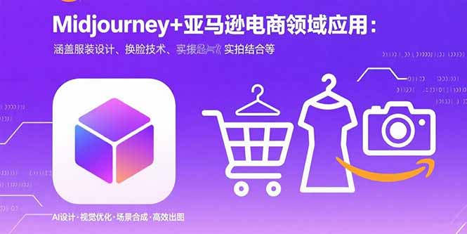 Midjourney+电商领域商业应用：涵盖服装设计、换脸技术、实拍结合等-极客网创