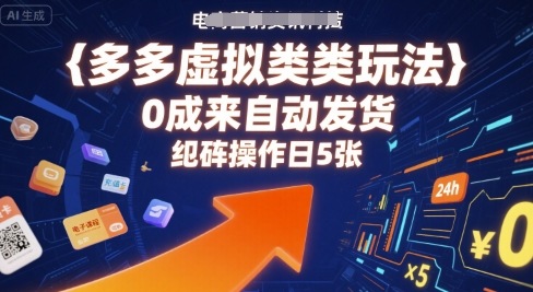 多多虚拟类目玩法，0成本全自动发货，矩阵操作日5张-极客网创