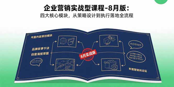 企业营销实战型课程-8月版：四大核心模块，从策略设计到执行落地全流程-极客网创
