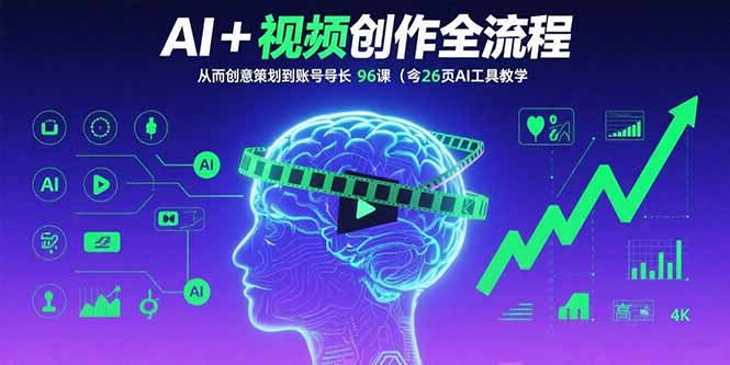 AI+短视频创作全流程：从创意策划到账号增长，96节课(含26项AI工具教学-极客网创