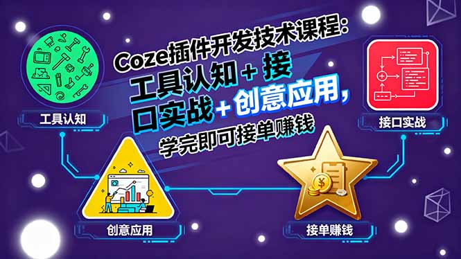 Coze插件开发技术课程：工具认知+接口实战+创意应用，学完即可接单赚钱-极客网创