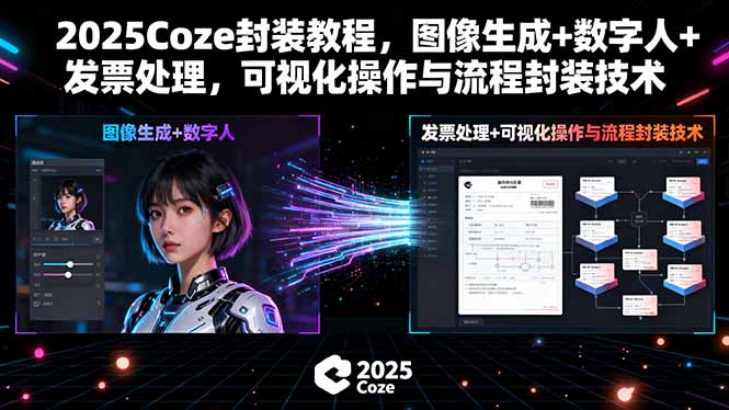 2025Coze封装教程，图像生成+数字人+发票处理，可视化操作与流程封装技术-极客网创