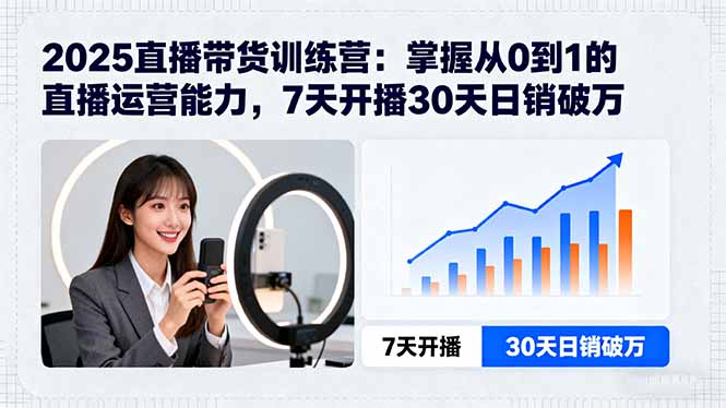 2025直播带货训练营：掌握从0到1的直播运营能力，7天开播30天日销破万-极客网创