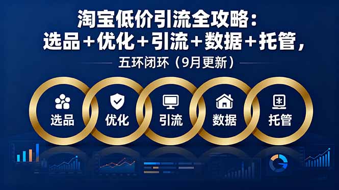 淘宝低价引流全攻略:选品+优化+引流+数据+托管,五环闭环(9月更新-极客网创