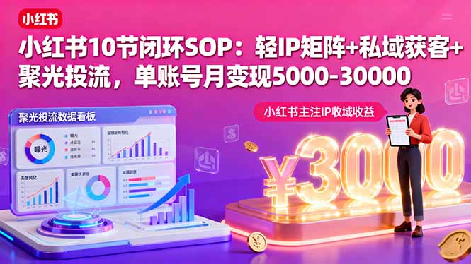 小红书10节闭环SOP：轻IP矩阵+私域获客+聚光投流，单账号月变现5000-30000-极客网创