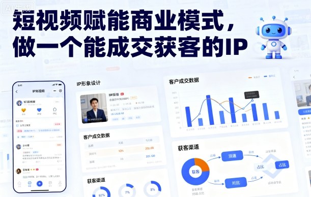 短视频赋能商业模式，做一个能成交获客的IP-极客网创