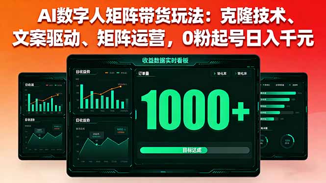 AI数字人矩阵带货玩法：克隆技术、文案驱动、矩阵运营，0粉起号日入千元-极客网创