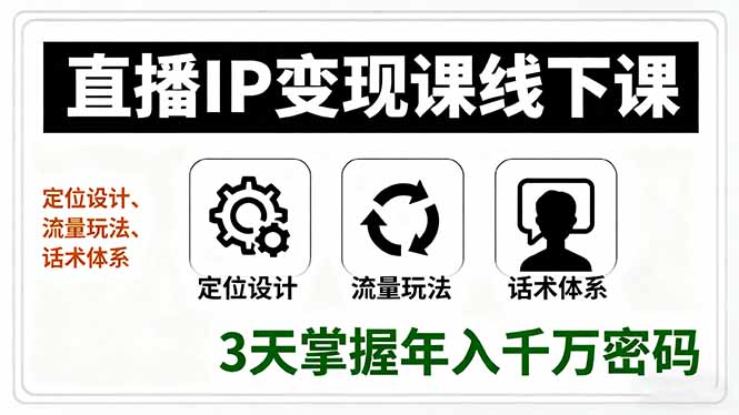 直播IP变现课线下课，定位设计、流量玩法、话术体系，3天掌握年入千万密码-极客网创