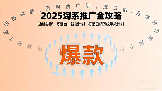 2025淘系推广全攻略，店铺诊断、万相台、智能计划，打造日销万级爆款计划-极客网创