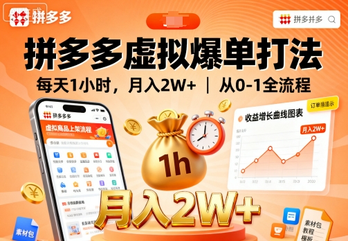拼多多虚拟爆单打法，每天1小时，月入2W+，从0-1全流程-极客网创