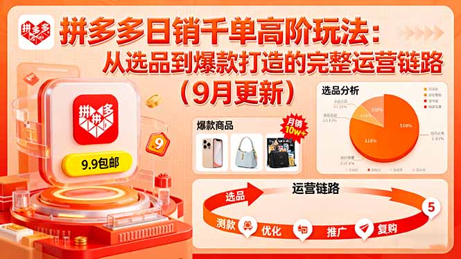 拼多多日销千单高阶玩法：从选品到爆款打造的完整运营链路(9月更新-极客网创