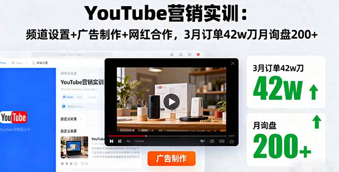 YouTube营销实训：频道设置+广告制作+网红合作，3月订单42w刀月询盘200+-极客网创