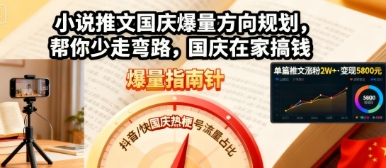 小说推文国庆爆量方向规划，帮你少走弯路，国庆在家搞钱-极客网创