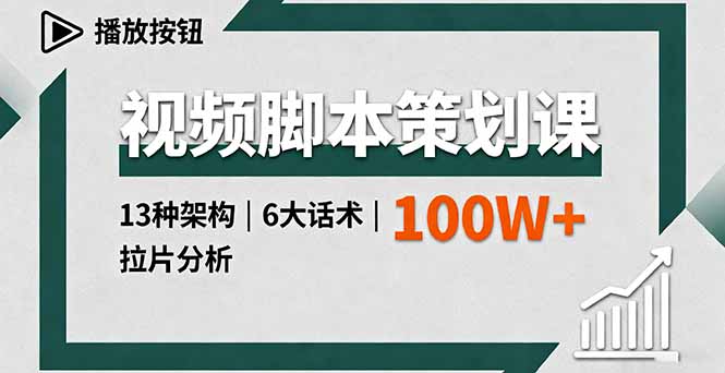 视频脚本策划课，13种架构、6大话术、拉片分析，单条播放百万+-极客网创