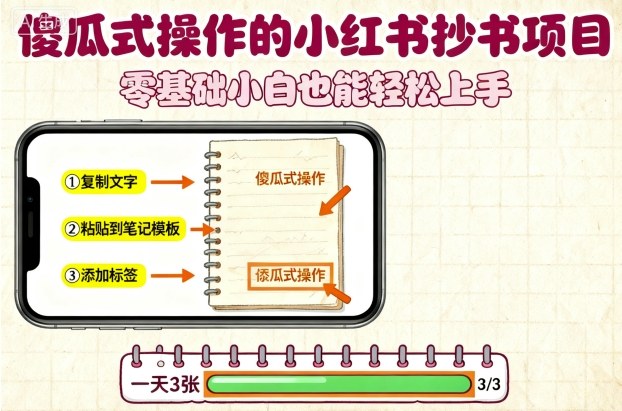 傻瓜式操作的小红书抄书项目，会复制粘贴就行，零基础小白也能一天3张-极客网创