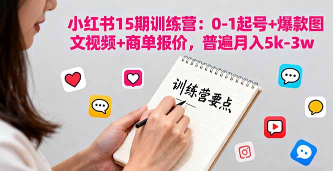 小红书15期训练营：0-1起号+爆款图文视频+商单报价，普遍月入5k-3w-极客网创