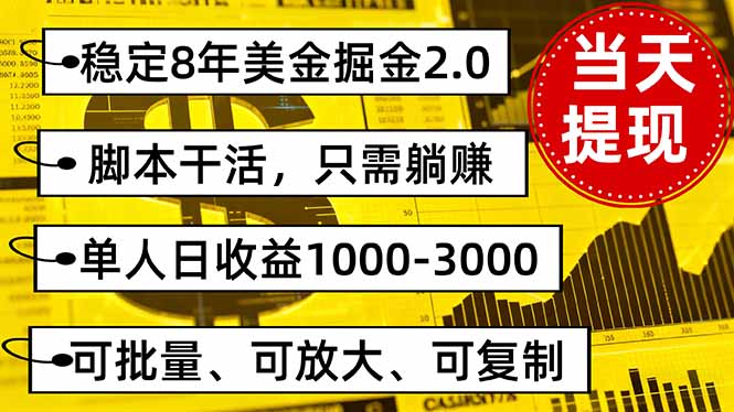 稳定8年美金掘金2.0脚本干活，只需躺赚。单人日收益1000-3000可批量、…-极客网创