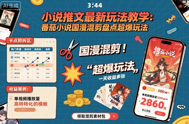 小说推文最新玩法教学，番茄小说国漫混剪盘点超爆玩法，全程干货，一天收益多张-极客网创