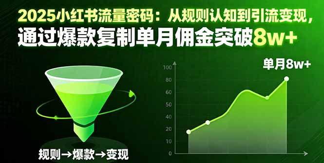 2025小红书流量密码：从规则认知到引流变现，通过爆款复制单月佣金突破8w+-极客网创