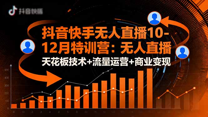 抖音快手无人直播10-12月特训营：无人直播天花板技术+流量运营+商业变现-极客网创