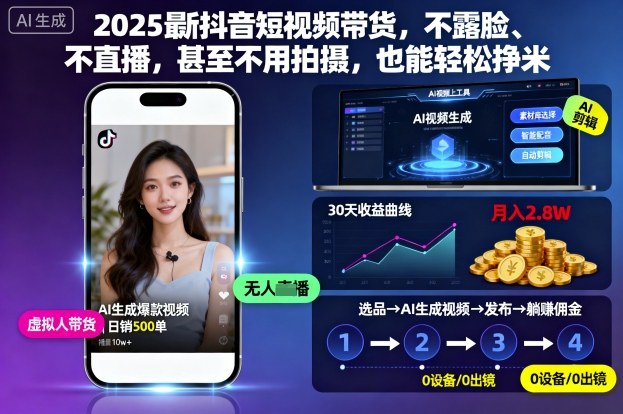 2025最新抖音短视频带货，不露脸、不直播，甚至不用拍摄，也能轻松挣米-极客网创