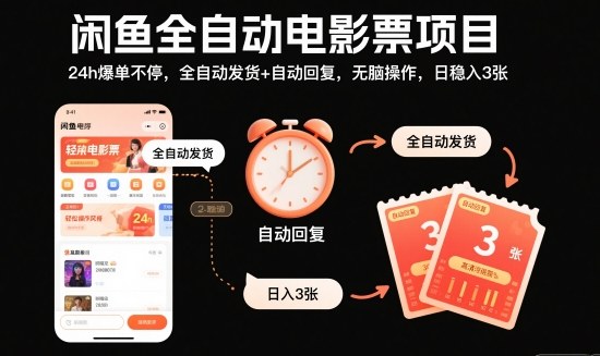 闲鱼全自动电影票项目，24h爆单不停，全自动发货+自动回复，无脑操作，日稳入3张【揭秘】-极客网创