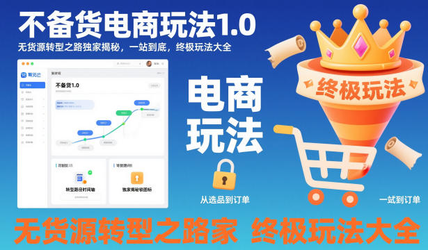 不备货电商玩法1.0，​无货源转型之路独家揭秘，一站到底，终极玩法大全-极客网创