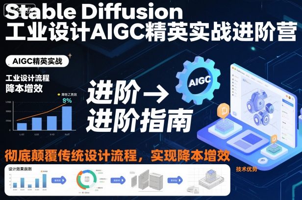 Stable Diffusion工业设计AIGC精英实战进阶营，彻底颠覆传统设计流程，实现降本增效-极客网创