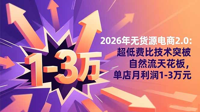 2026年无货源电商2.0【更新】：超低费比技术突破自然流天花板，单店月利润1-3万元-极客网创
