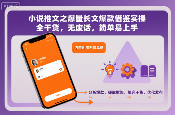 小说推文之爆量长文爆款借鉴实操，全干货，无废话，简单易上手-极客网创